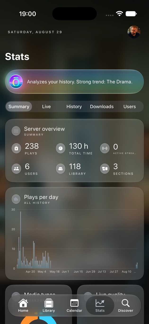 Ōree statistics on iPhone